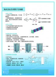 海水淡化专用离子交换膜